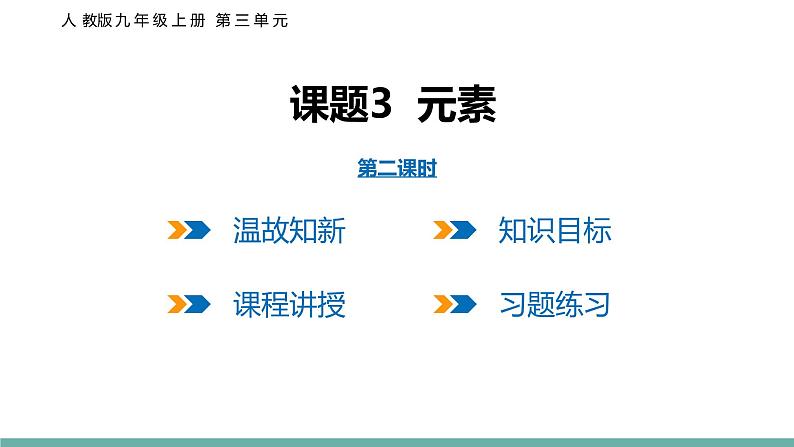 2021-2022学年九年级化学人教版上册：3.3 元素 (第2课时)-课件第1页