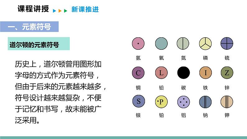 2021-2022学年九年级化学人教版上册：3.3 元素 (第2课时)-课件第5页