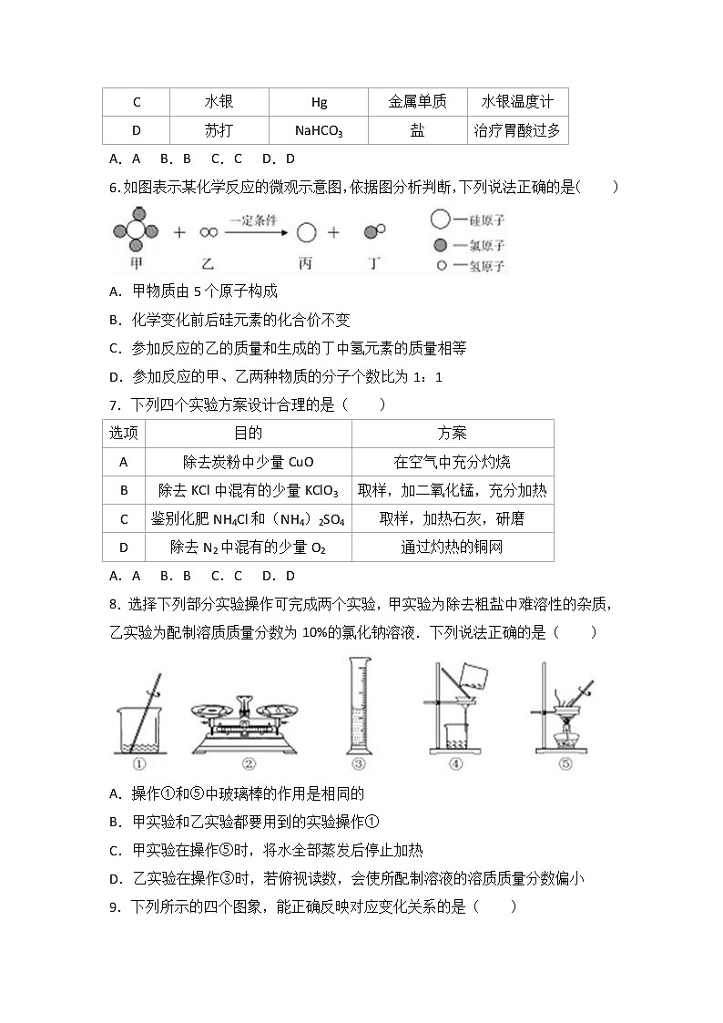 2017年内蒙古呼和浩特市中考化学试卷02