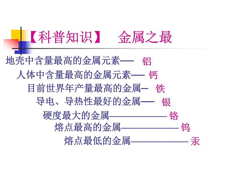 第八单元 金属金属材料课件PPT07