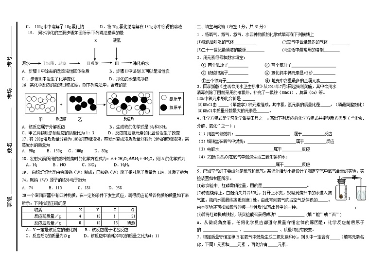 山东省济南市槐荫区2015-2016年九年级上学期化学期中考试试题第2页