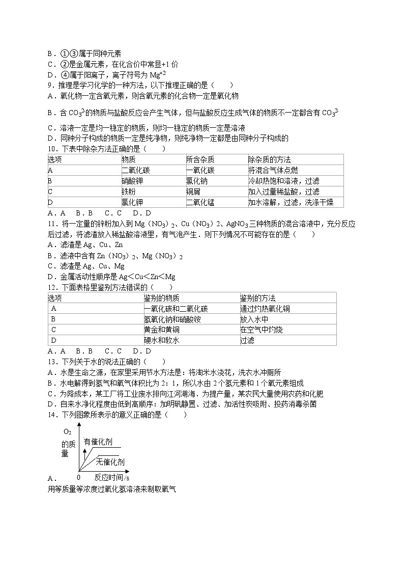 2015-2016学年黑龙江省齐齐哈尔市龙沙区九年级（上）期末化学试卷03