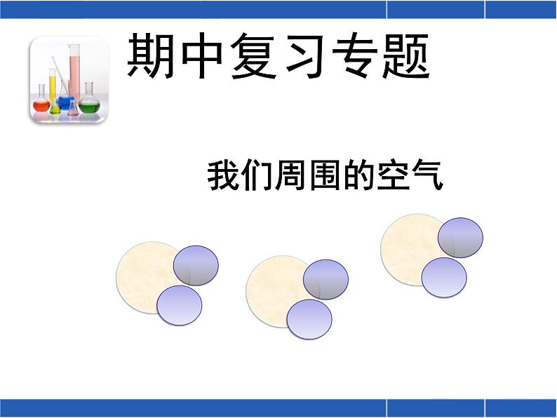 复习专题 我们周围的空气课件PPT第1页