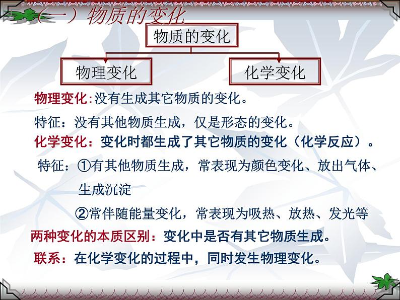 第1单元走进化学世界复习3课件PPT04