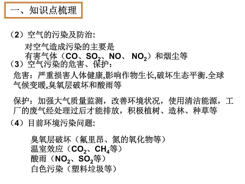 九年级化学第二单元我们周围的空气课件PPT第6页