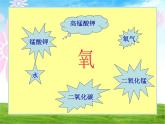 人教版九年级化学上册 3.3 元素课件PPT
