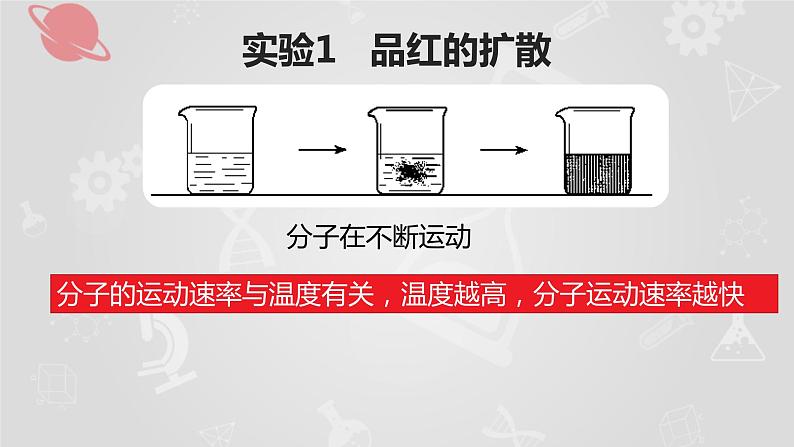 人教版九年级化学上册 3.1 分子和原子课件PPT03