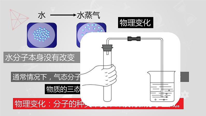 人教版九年级化学上册 3.1 分子和原子课件PPT08