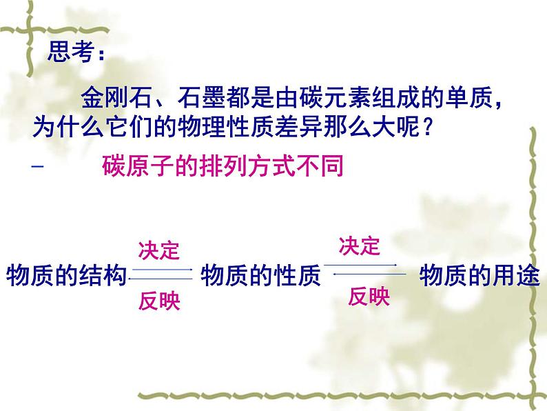 人教版九年级化学第一学期第六单元碳和碳的氧化物复习3课件PPT第4页