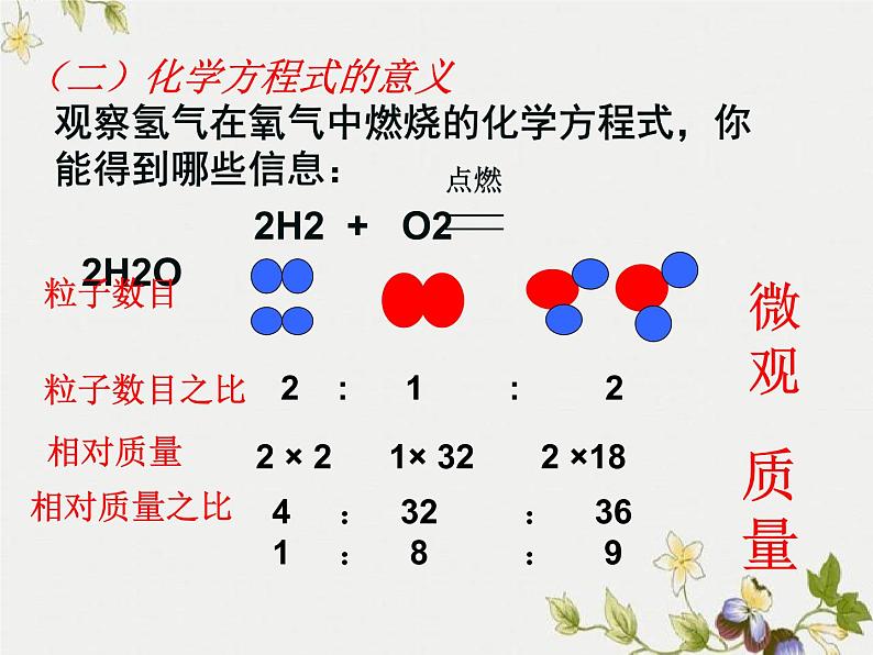 鲁教版九年级化学上册 5.2 化学反应的表示课件PPT08