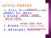 鲁教版九年级化学上册 4.1 空气的成分课件PPT