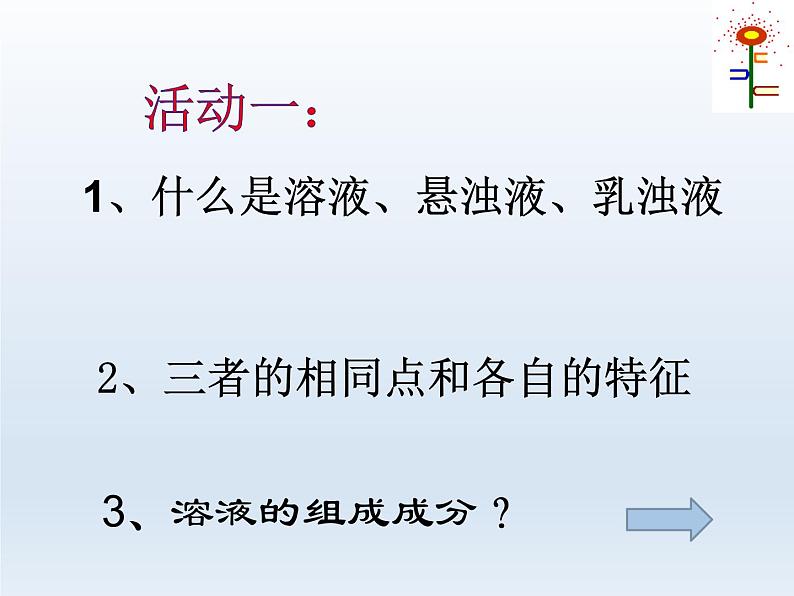 鲁教版九年级化学上册 3.1 溶液的形成课件PPT05