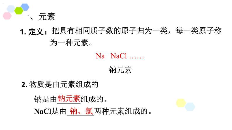 鲁教版九年级化学上册 2.4 元素课件PPT08