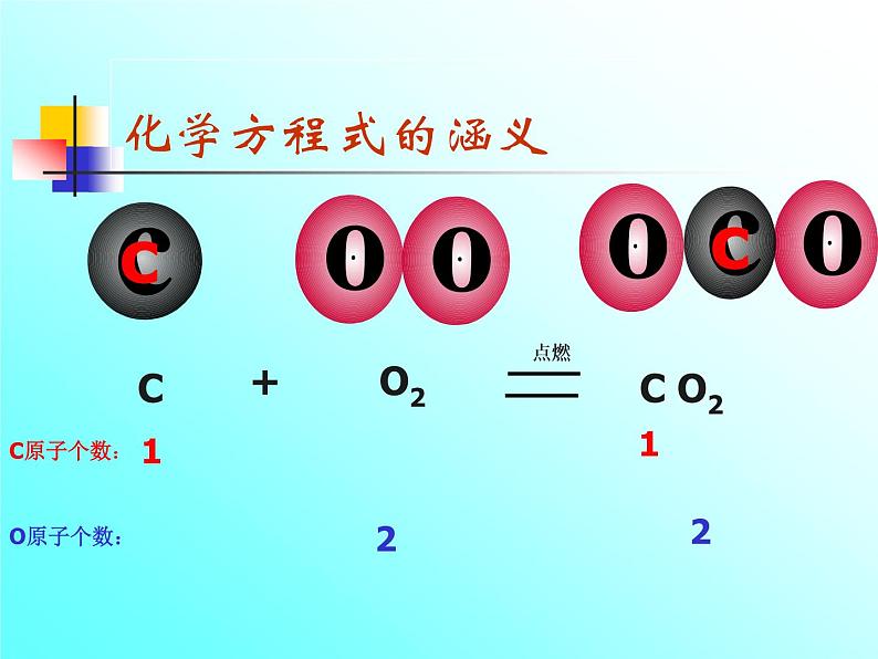 九年级化学上册第五单元课题二如何正确书写化学方程式3课件PPT第3页