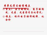 九年级化学第三单元物质构成的奥秘复习课件PPT