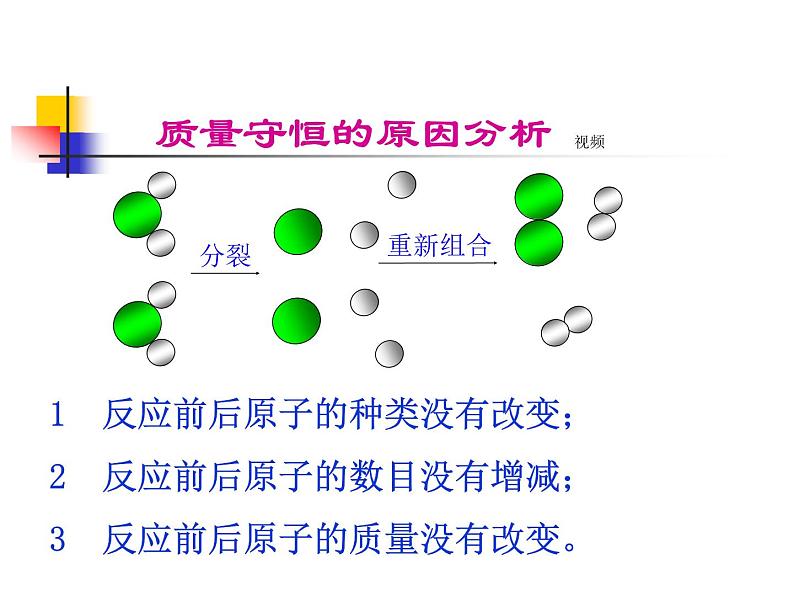 九年级化学上册第五单元课题课件第8页