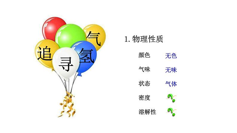 人教版九年级化学上册 4.3 水的组成（10）课件PPT第4页