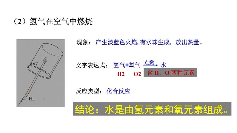 人教版九年级化学上册 4.3 水的组成（10）课件PPT第8页