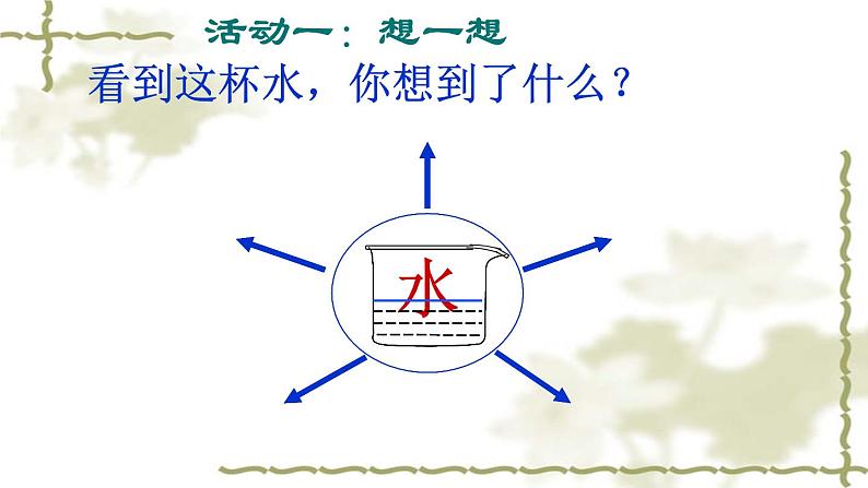 人教版九年级化学上册 4.4 化学式与化合价（6）课件PPT第2页