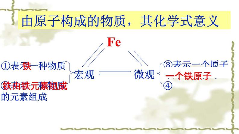 人教版九年级化学上册 4.4 化学式与化合价（6）课件PPT第8页