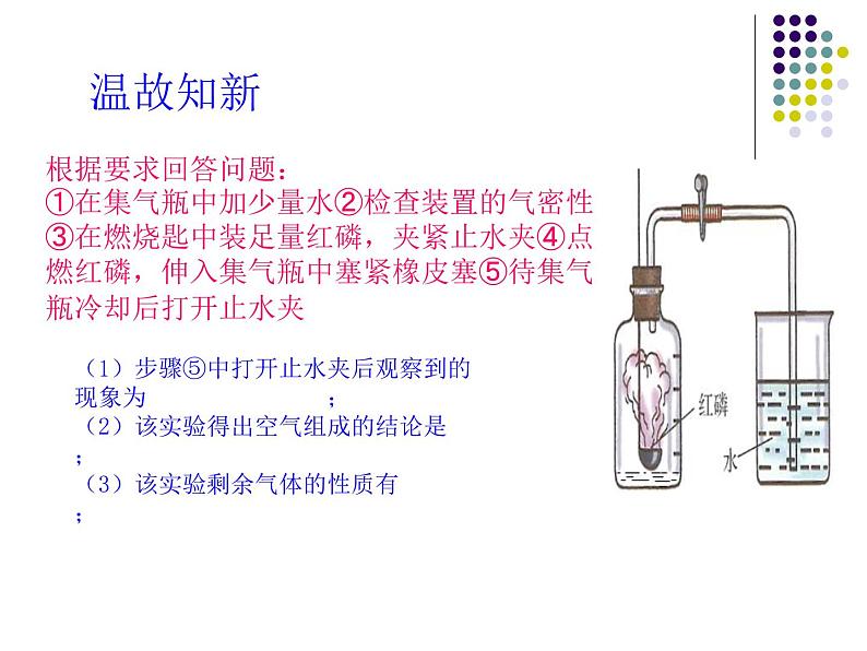 人教版九年级化学上册 2.2 氧气（9）课件PPT第2页