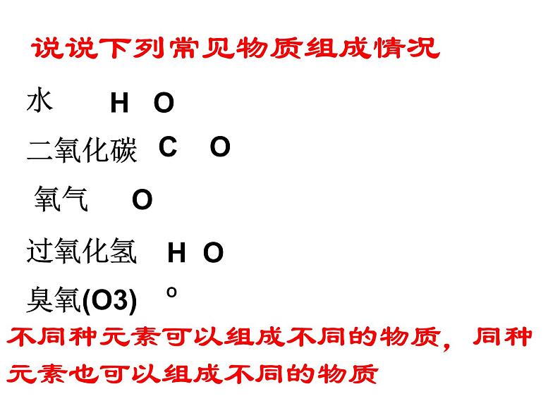 人教版九年级化学上册 3.3 元素（6）课件PPT第1页