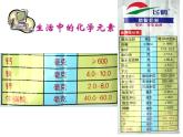人教版九年级化学上册 3.3 元素（6）课件PPT