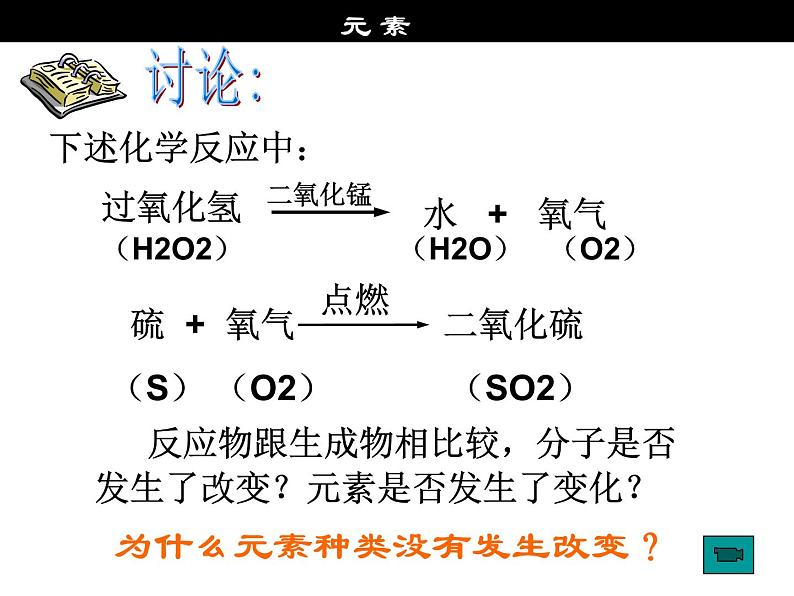 人教版九年级化学上册 3.3 元素（6）课件PPT第7页