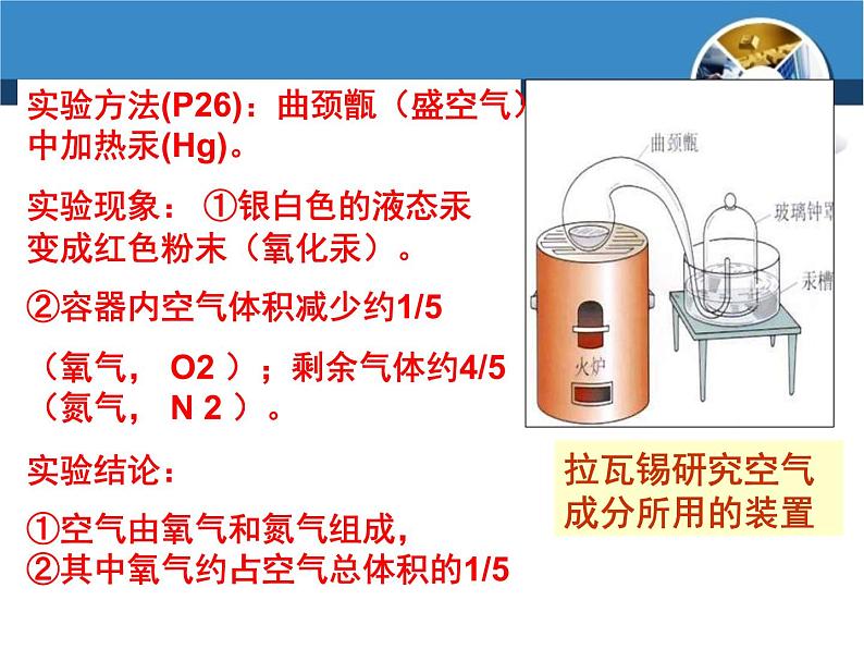 人教版九年级化学上册 2.1 空气（7）课件PPT第5页