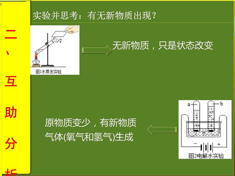 人教版九年级化学上册 3.1 分子和原子（7）课件PPT第4页