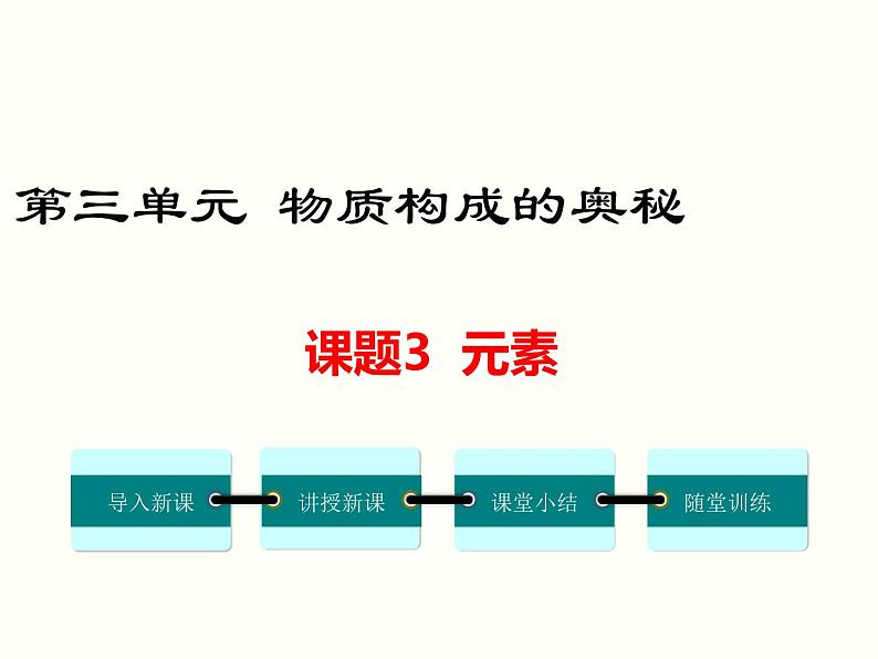 人教版九年级化学上册 3.3 元素（4）课件PPT第1页