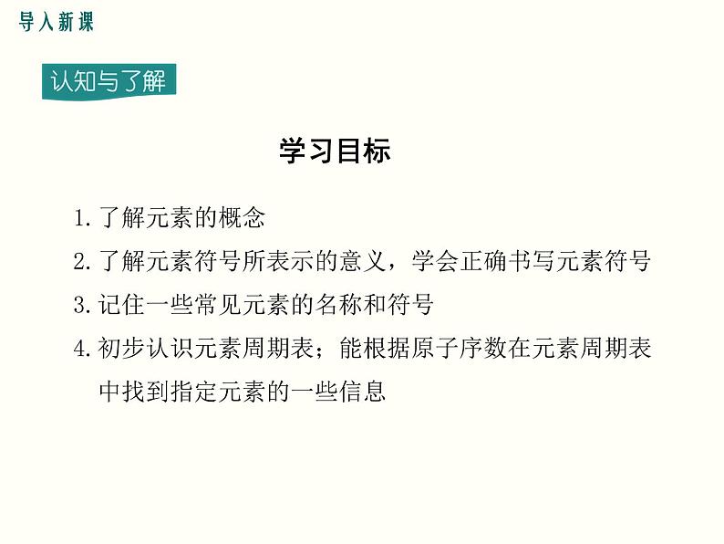 人教版九年级化学上册 3.3 元素（4）课件PPT第3页