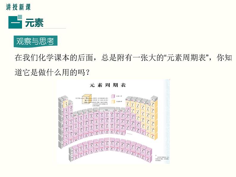 人教版九年级化学上册 3.3 元素（4）课件PPT第4页