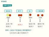 人教版九年级化学上册 3.3 元素（4）课件PPT