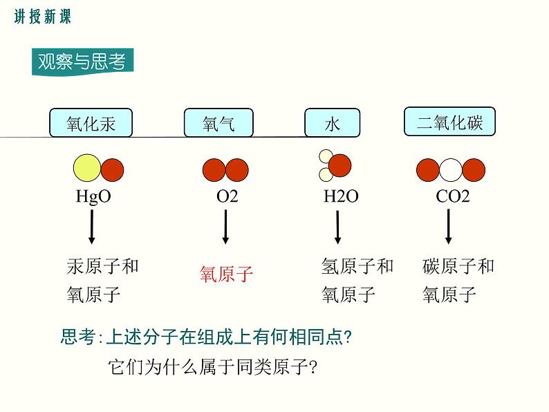 人教版九年级化学上册 3.3 元素（4）课件PPT第5页