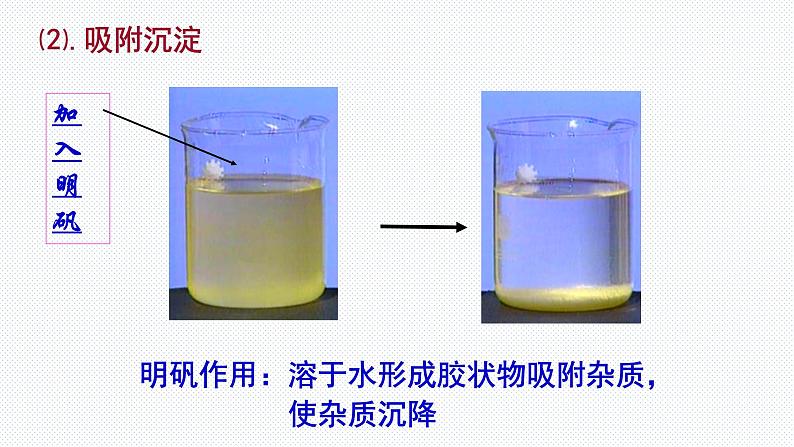 人教版九年级化学上册 4.2 水的净化（4）课件PPT第6页