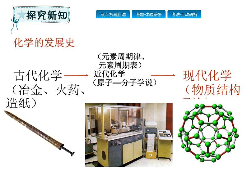 人教版九年级化学上册 绪言 化学使世界变得更加绚丽多彩（3）课件PPT第5页