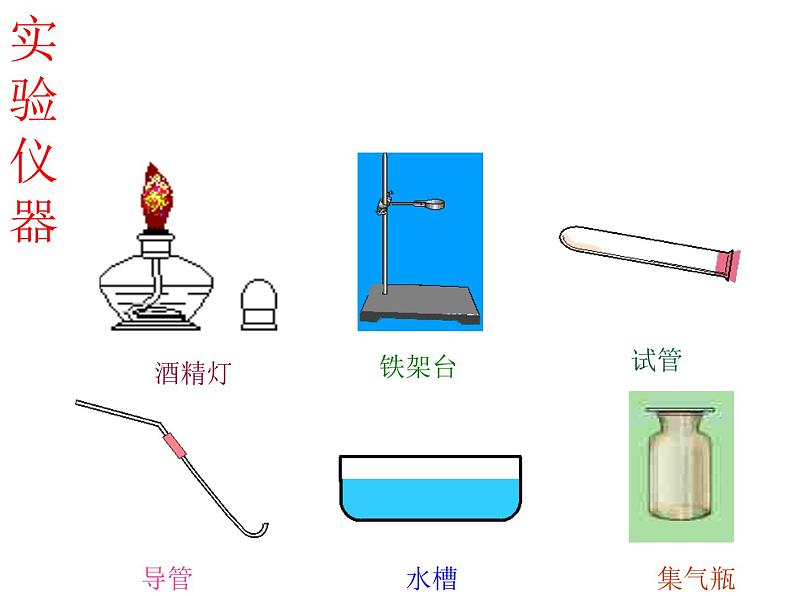 人教版九年级化学上册 2.3 制作氧气（5）课件PPT05