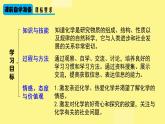 人教版九年级化学上册 绪言 化学使世界变得更加绚丽多彩（4）课件PPT