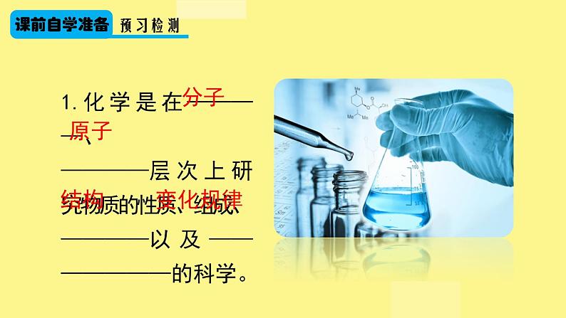 人教版九年级化学上册 绪言 化学使世界变得更加绚丽多彩（4）课件PPT04