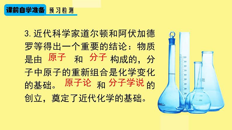 人教版九年级化学上册 绪言 化学使世界变得更加绚丽多彩（4）课件PPT06