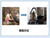 人教版九年级化学上册 1.1 物质的变化和性质（3）课件PPT