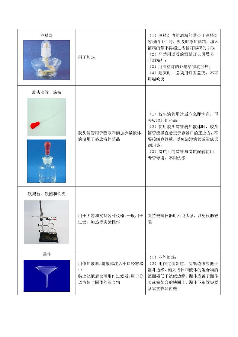 科粤版九年级化学上册知识点整理（完整版）第3页