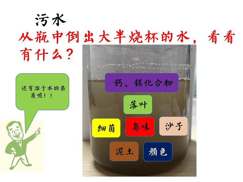 人教版九年级化学上册 4.2 水的净化（10）课件PPT05