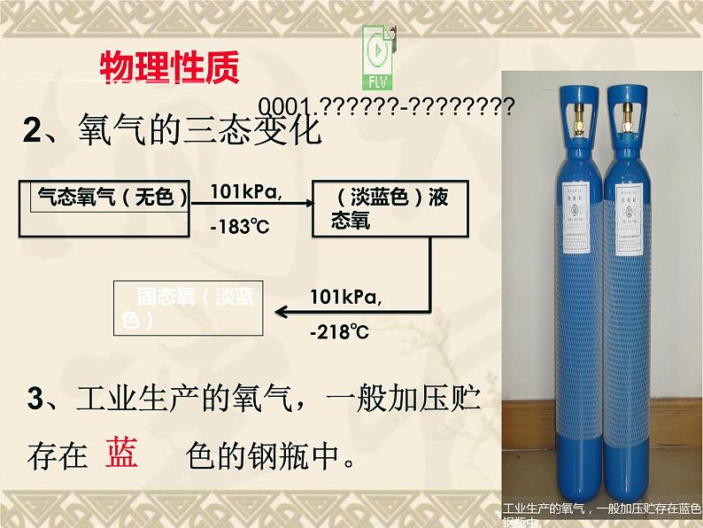 人教版九年级化学上册 2.1 空气（14）课件PPT第7页