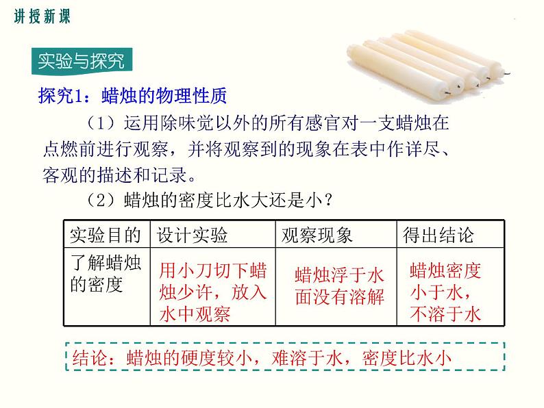 人教版九年级化学上册 1.2 化学是一门以实验为基础的科学（14）课件PPT06