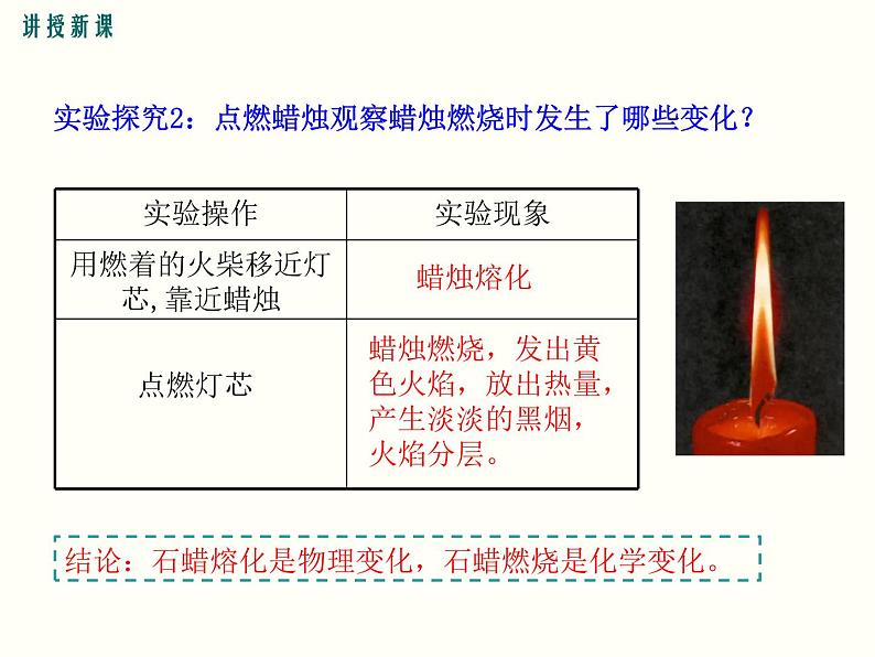 人教版九年级化学上册 1.2 化学是一门以实验为基础的科学（14）课件PPT07