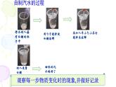 人教版九年级化学上册 1.1 物质的变化和性质（15）课件PPT