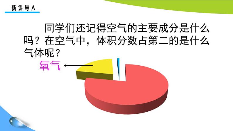 人教版九年级化学上册 2.2 氧气（12）课件PPT02