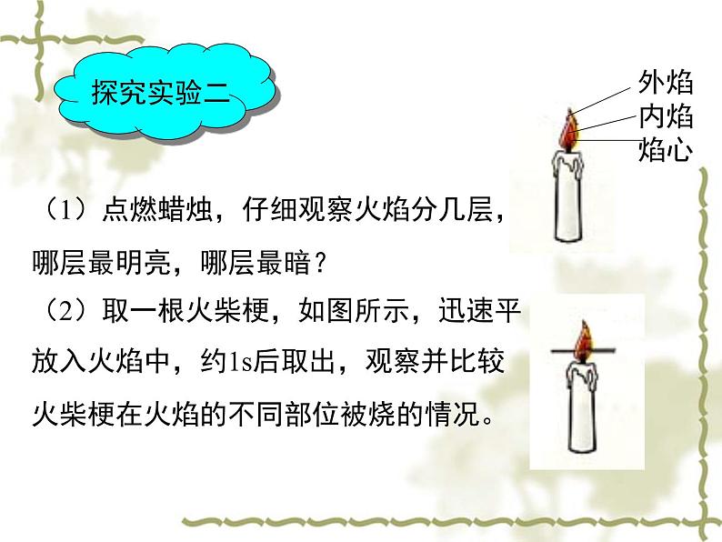 人教版九年级化学上册 1.2 化学是一门以实验为基础的科学（11）课件PPT第4页